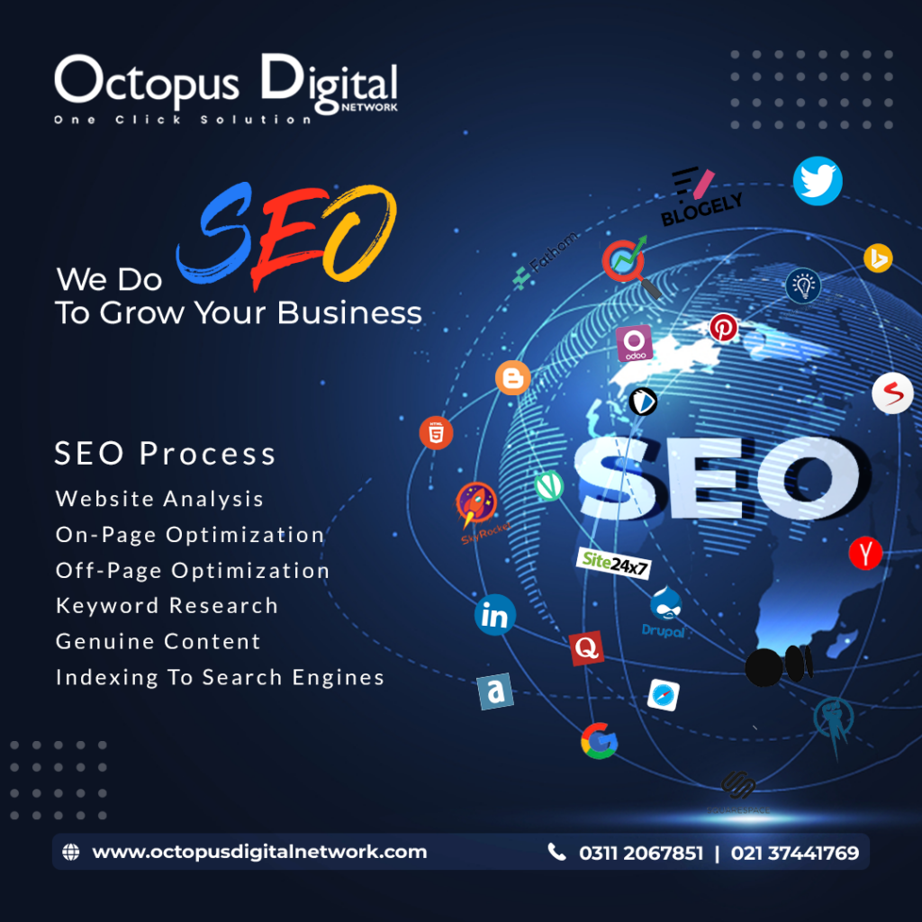 Digital Marketing Service Provider 1 Digital Marketing Services Provider
