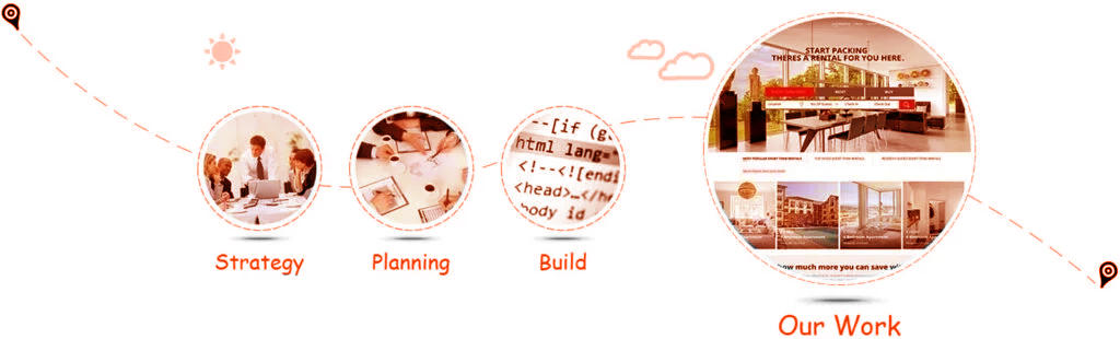 web development