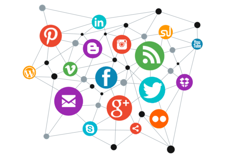 Benefits Of Social Media Marketing