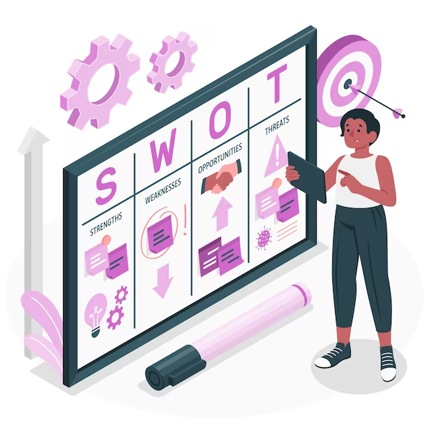 Customize your website design
