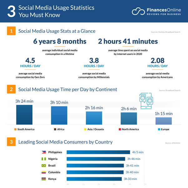 8 Reasons why your Website Needs to Talk 2 image 37