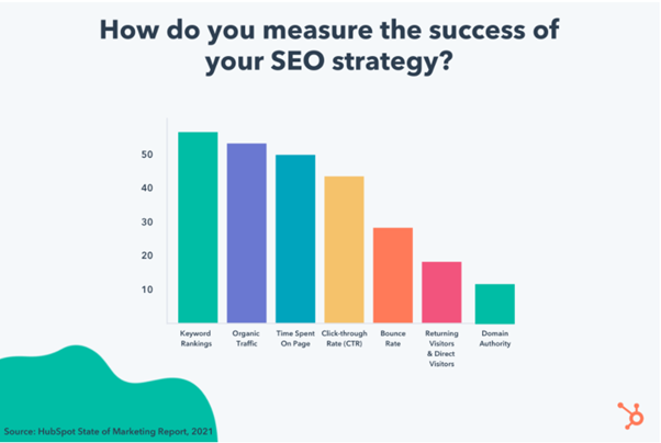 8 Reasons why your Website Needs to Talk 3 image 38