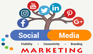 Why do brands need to do Social Media Marketing Services? 3 image 49