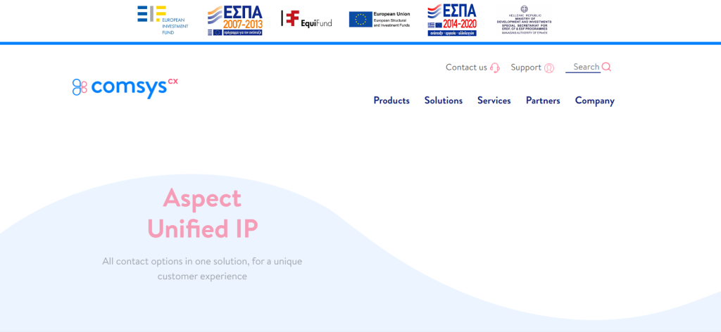 Aspect Unified CX